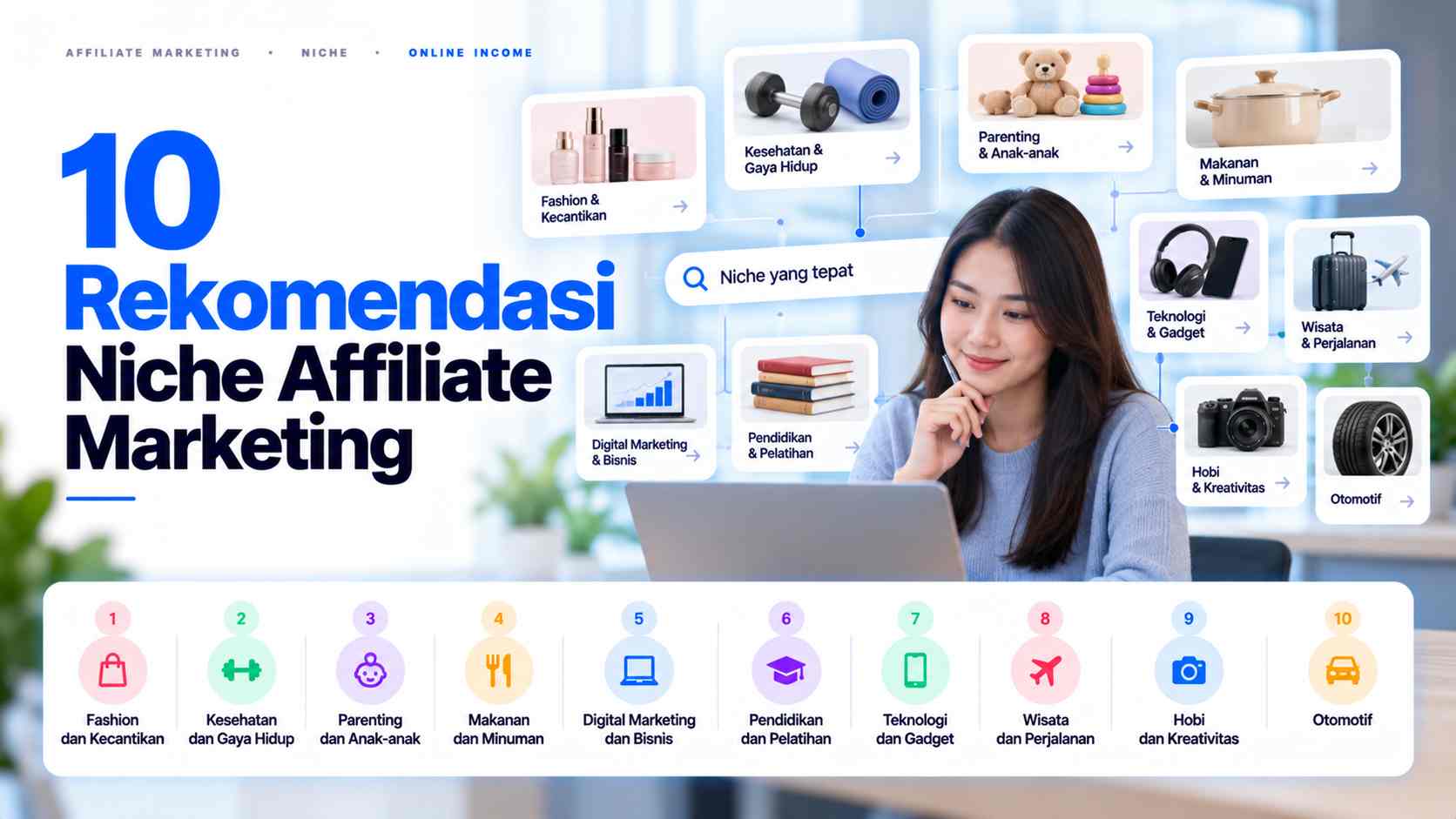 Rekomendasi Niche Affiliate Marketing