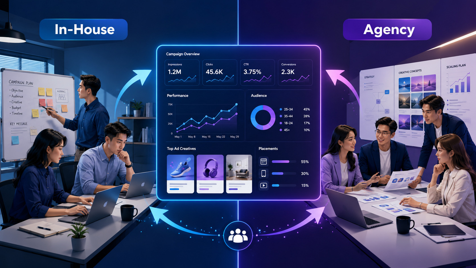 meta-ads-in-house-vs-agency