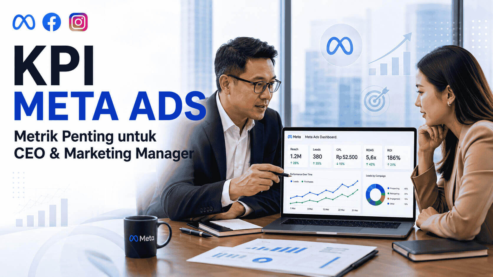 KPI Meta Ads: Metrik Penting untuk CEO & Marketing Manager