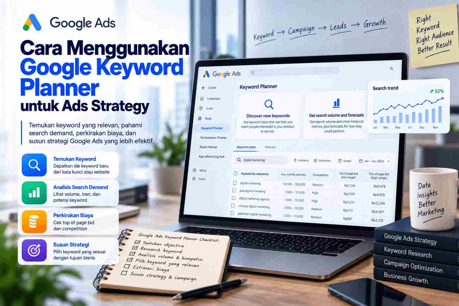 Cara Menggunakan Google Keyword Planner untuk Ads Strategy