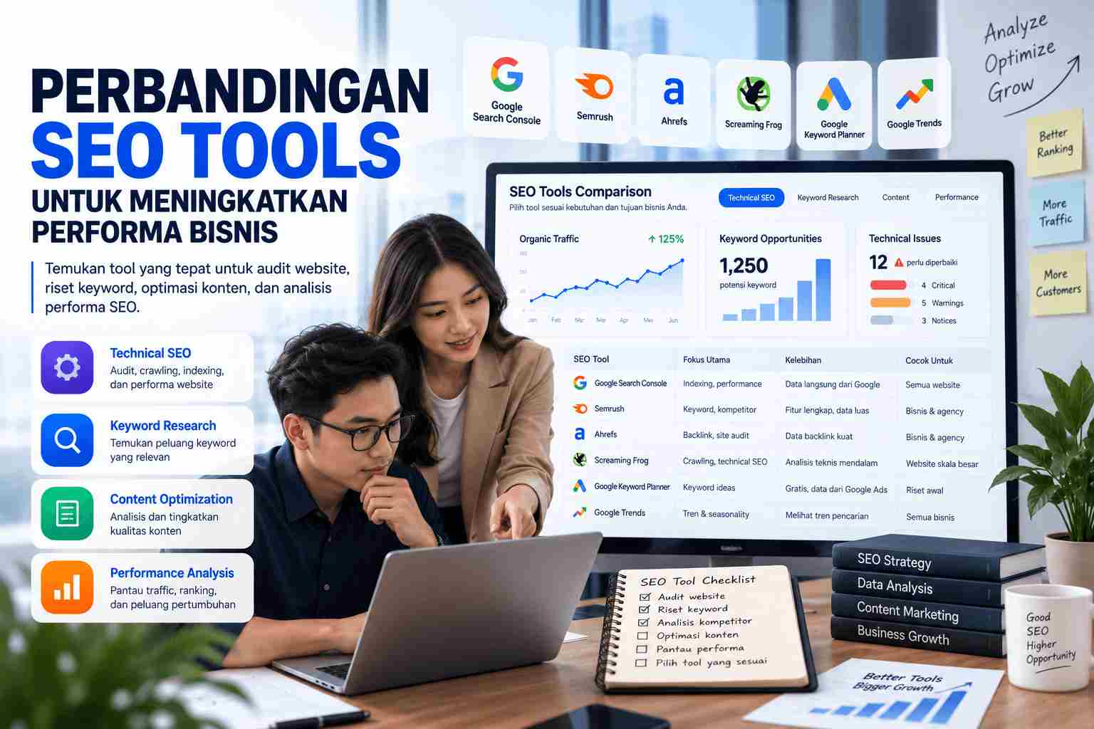 Seorang client yang bertemu dengan Tim Doxadigital dan membicarakan Perbandingan SEO Tools untuk Meningkatkan Performa Bisnis