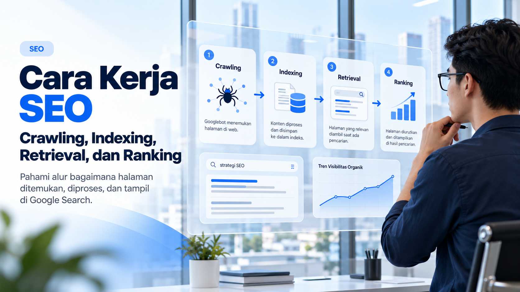 Cara Kerja SEO Crawling, Indexing, Retrieval, dan Ranking