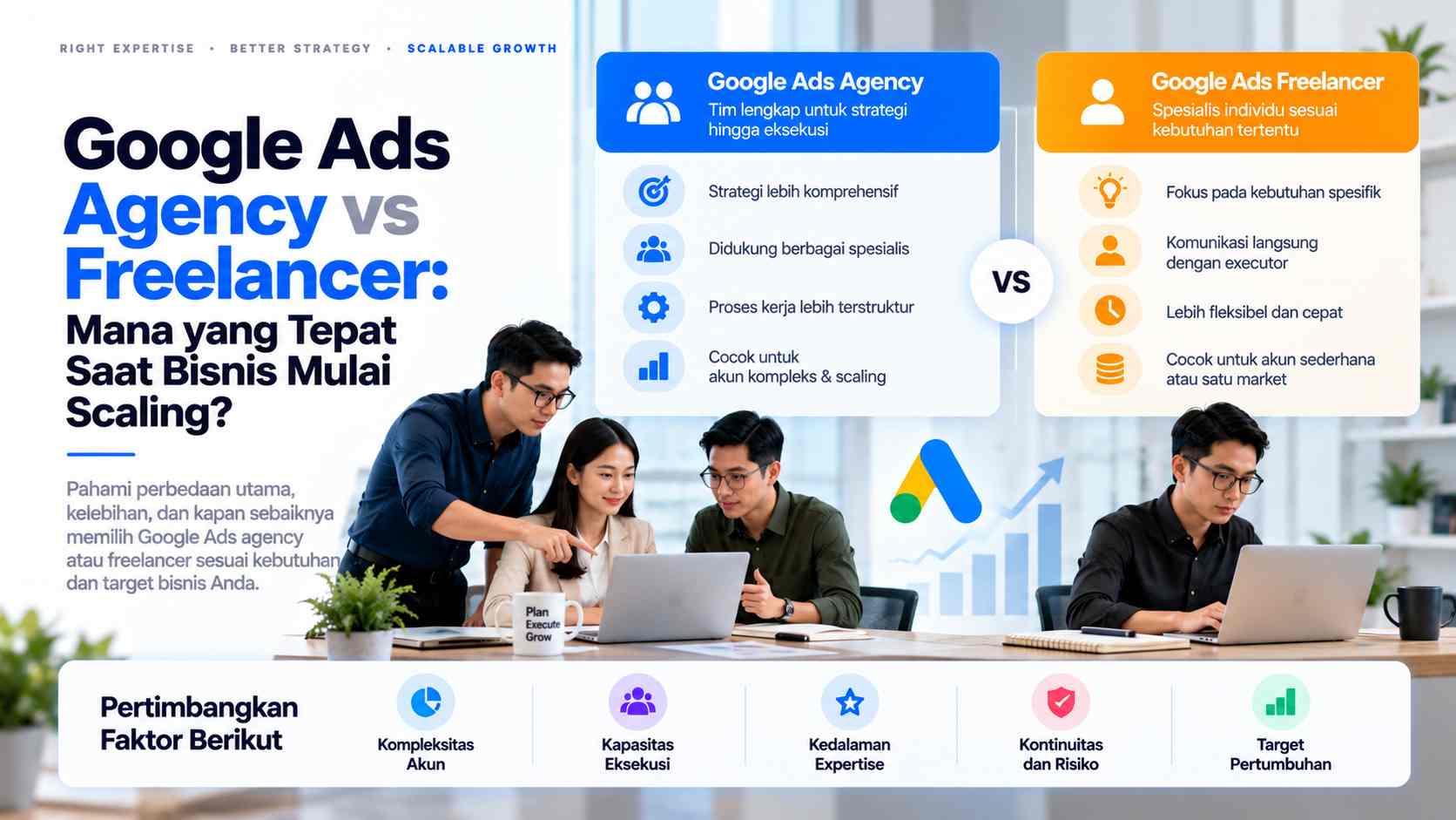 Google Ads Agency vs Freelancer: Mana yang Tepat untuk Scaling Bisnis?