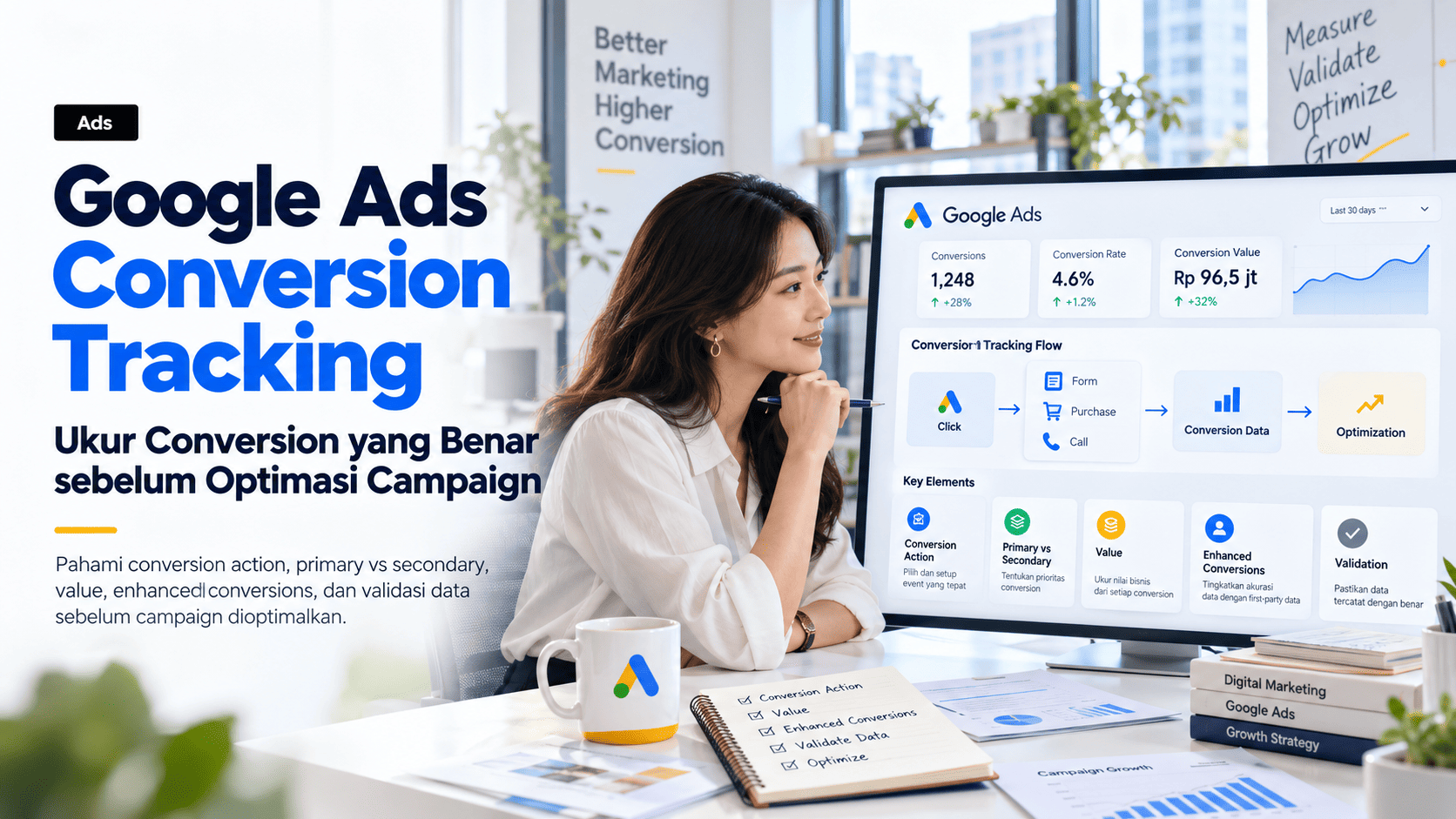google-ads-conversion-tracking